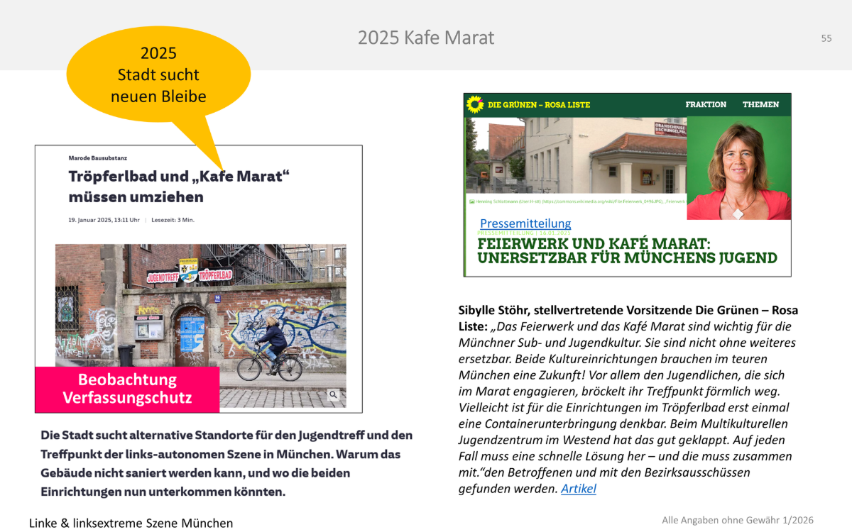 Kafe Marat Grüne München