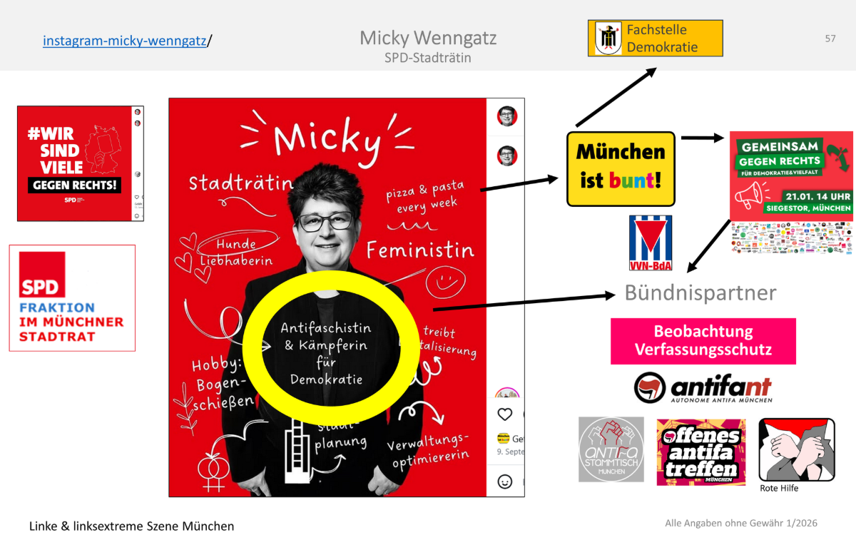 Micky Wenngatz SPD-Stadträtin München