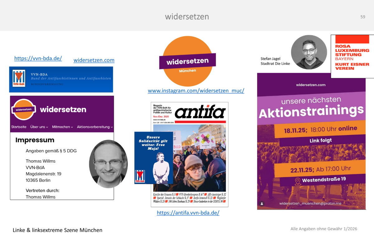 widersetzen Thomas Willms