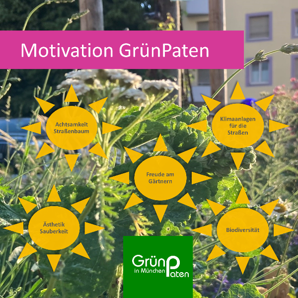 Vision GrünPaten München