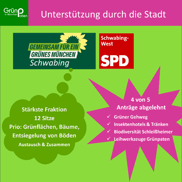 Grüne Schwabing, SPD Schwabing