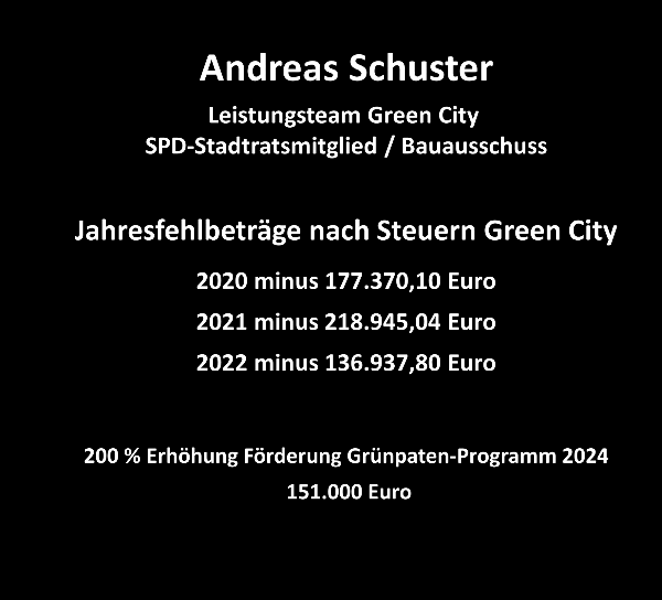 SPD-Stadtratsmitglied Andreas Schuster