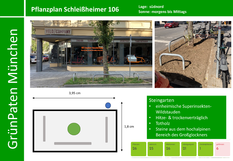 PflanzenPlan GrünPaten Sonnig