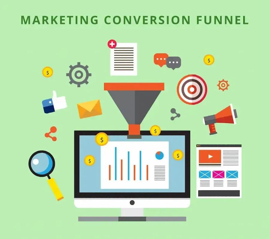 Lead generation services of Florida Coast SEO displayed in a digital marketing conversion funnel.