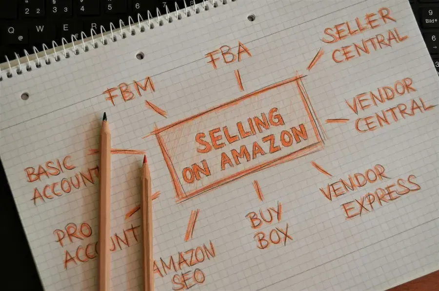 Chart showing selling on amazon strategy for Florida Coast SEO e-commerce business.