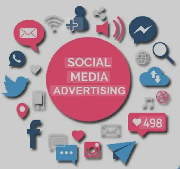Social media advertising collage showing social media services of Florida Coast SEO