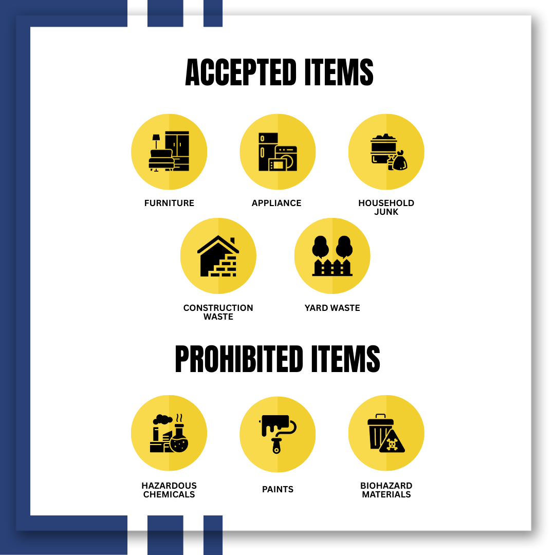 Icons with words image