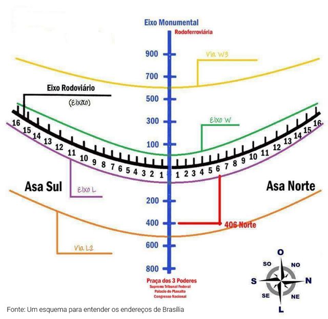 Adriano_BSB's Blog • Plano de Estudo Xadrez Brasília •