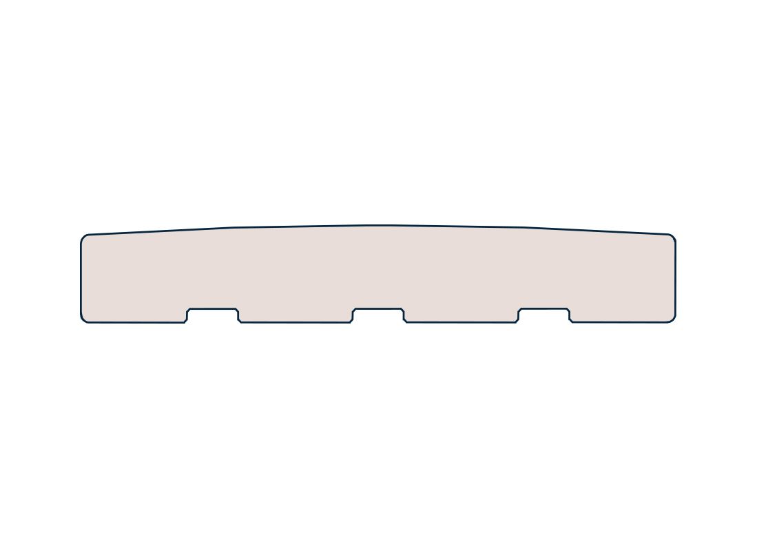 Watershed+Profile