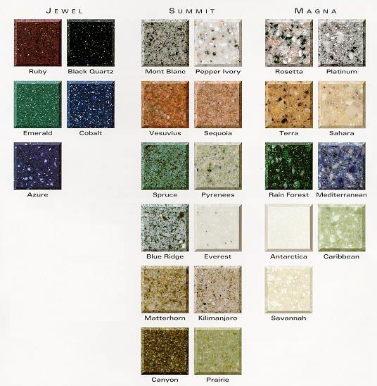 The Countertop Store Myrtle Beach SC Sales and Installation