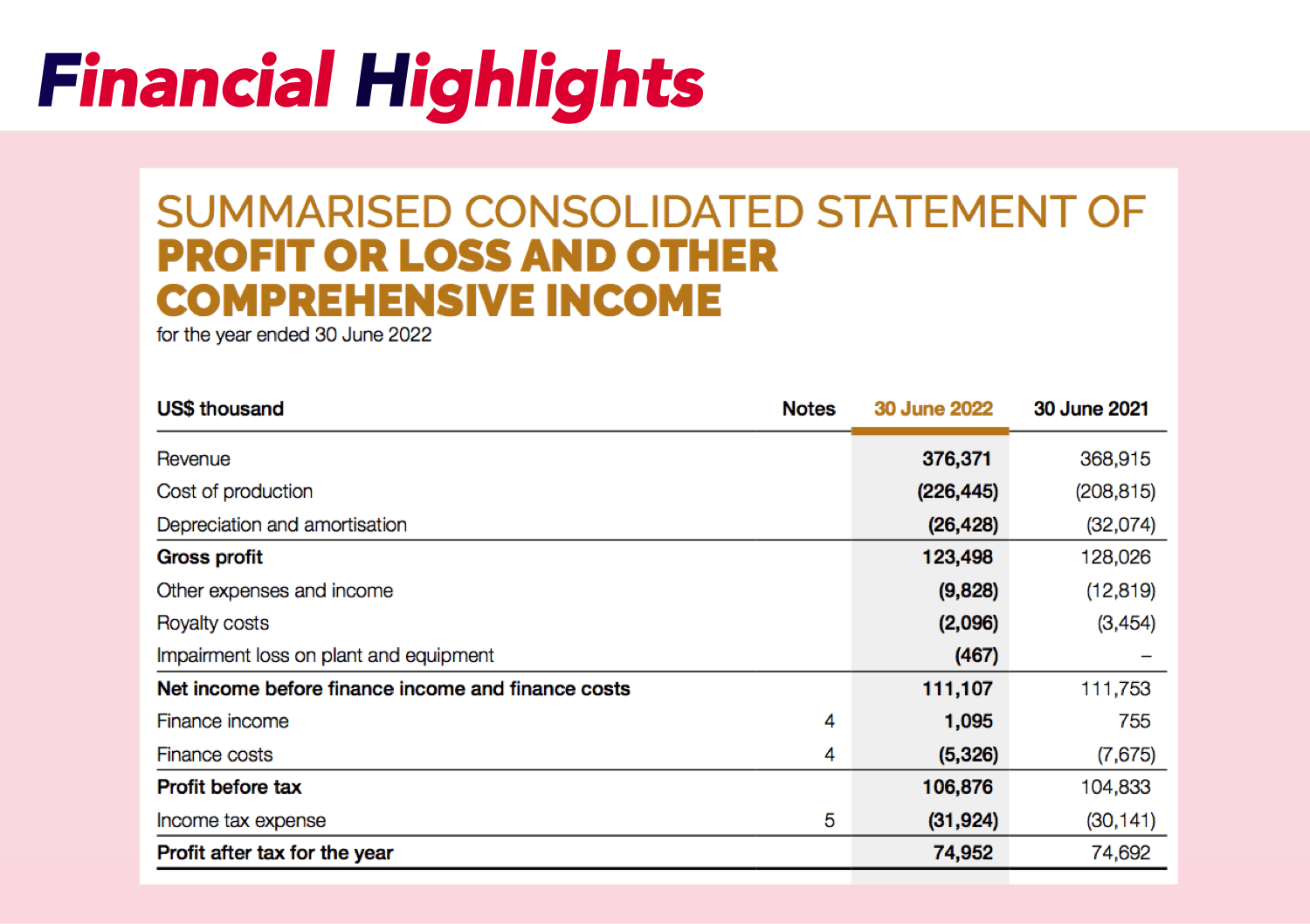 Table of stock value and information