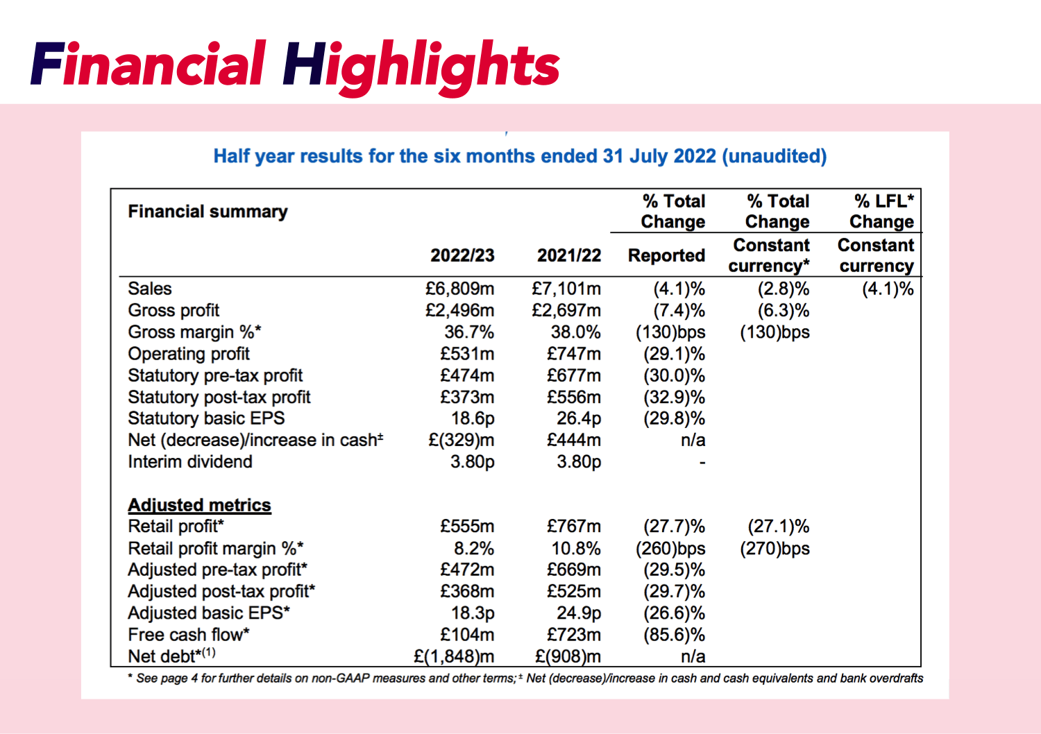 Table of stock value and information