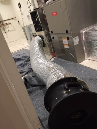 A detailed Analysis of your project