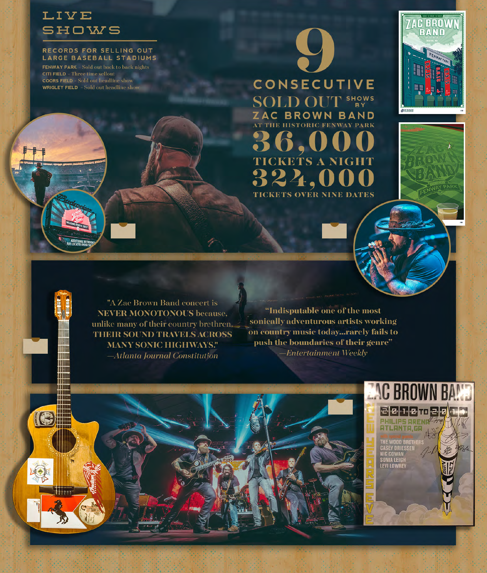 Poster for Zac Brown Band: 9 sold out shows, 36,000 tickets a night, total 324,000.  Photos of band and a guitar.