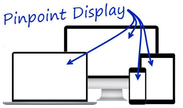 Display advertising for laptops, desktops, tablets and mobile phones.