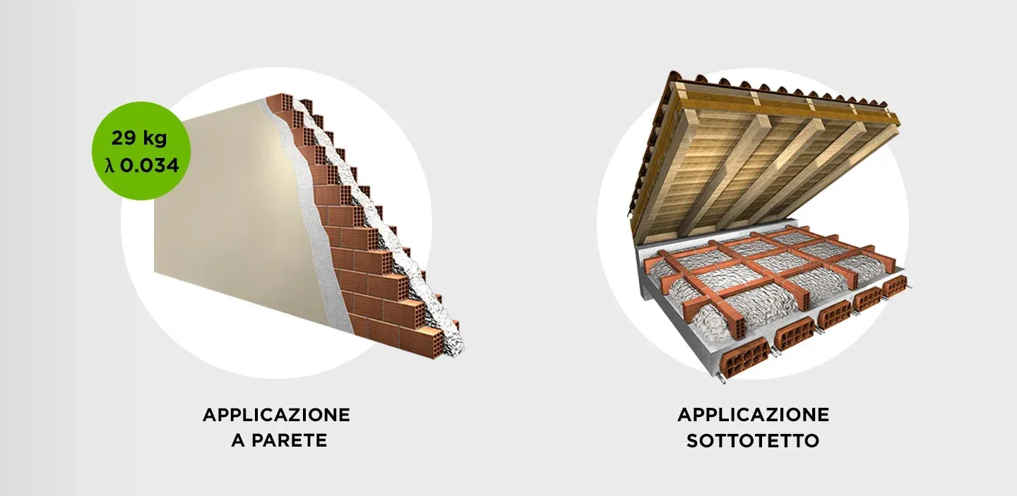 Insufflaggio termico con lana di vetro Isover