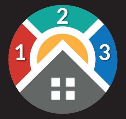 A circle with numbers 1 2 3 and a house in the middle