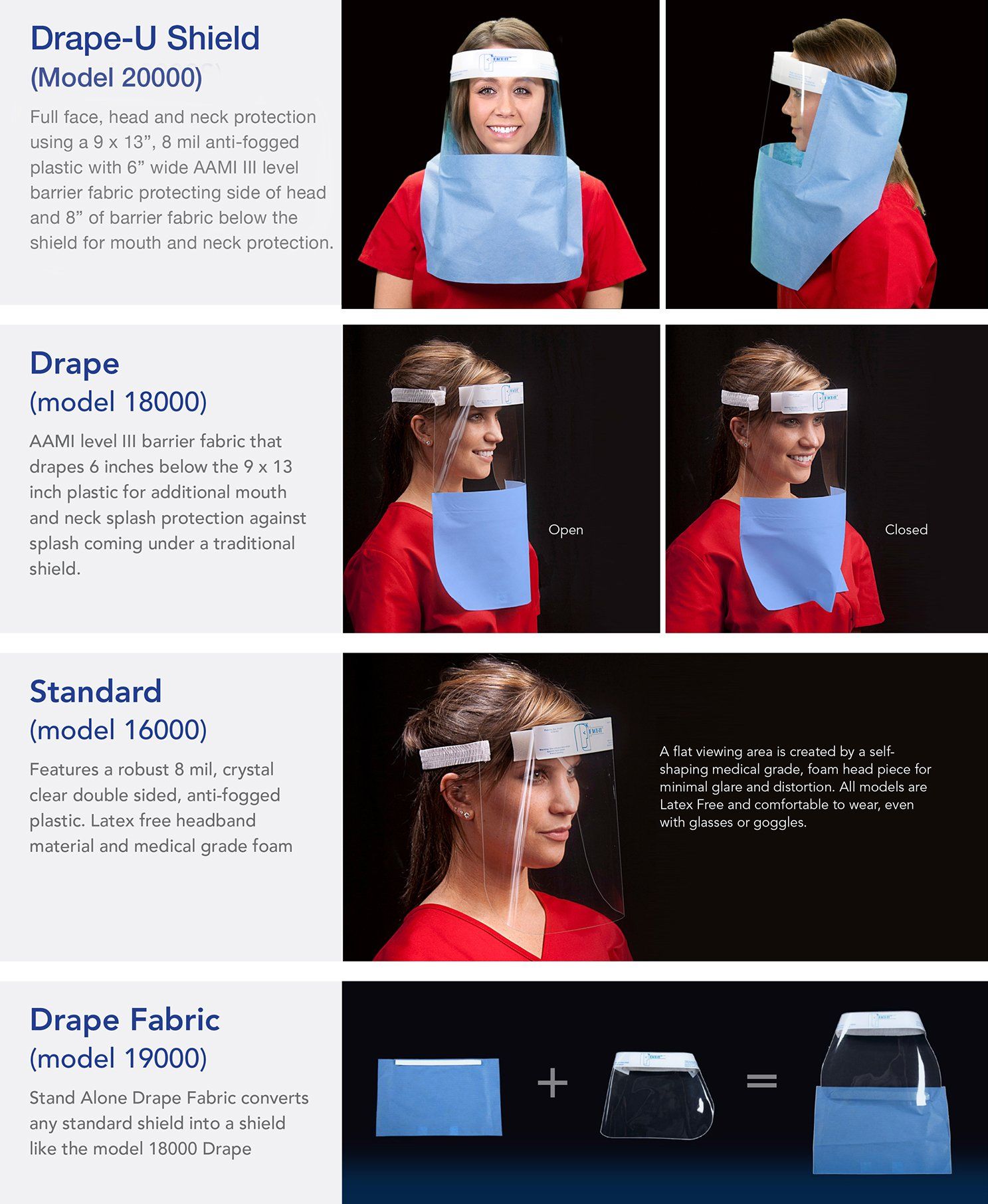 image of Face Shields flyer page 2