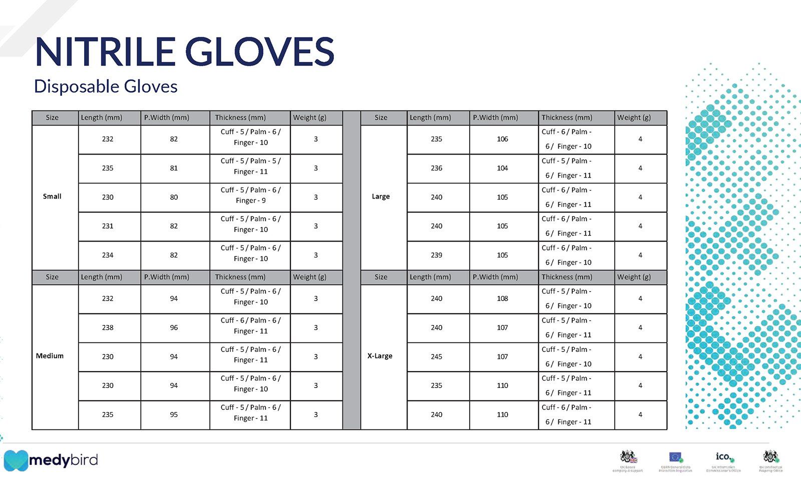 Medybird Glove Slide #4