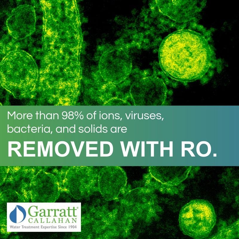 A poster that says more than 98% of ions viruses bacteria and solids are removed with ro