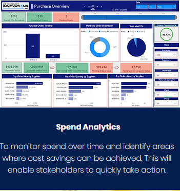 A computer screen that says spend analytics on it