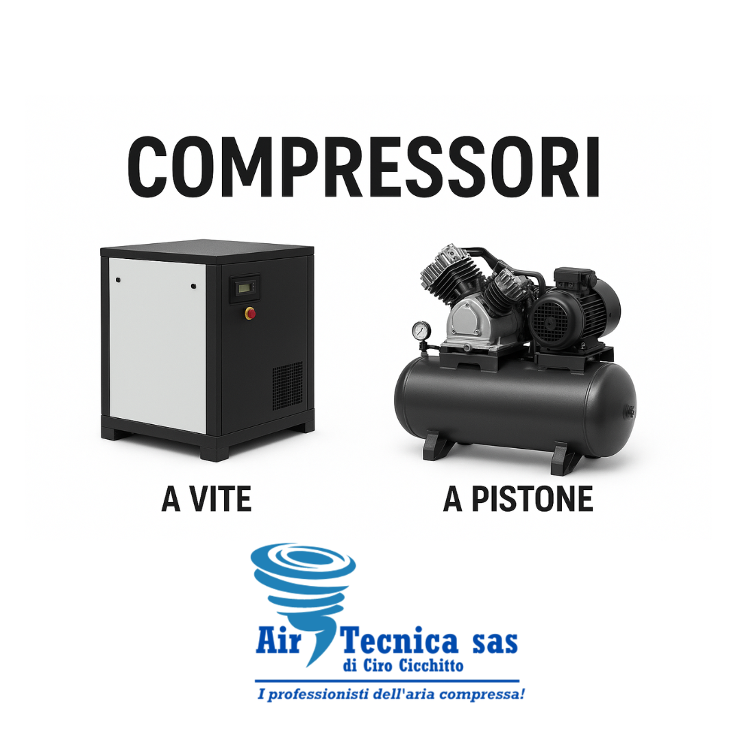 compressori
