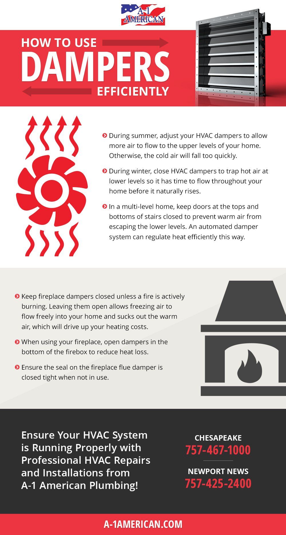 How to Seal an Unused Fireplace and Save Money on Heating Bills