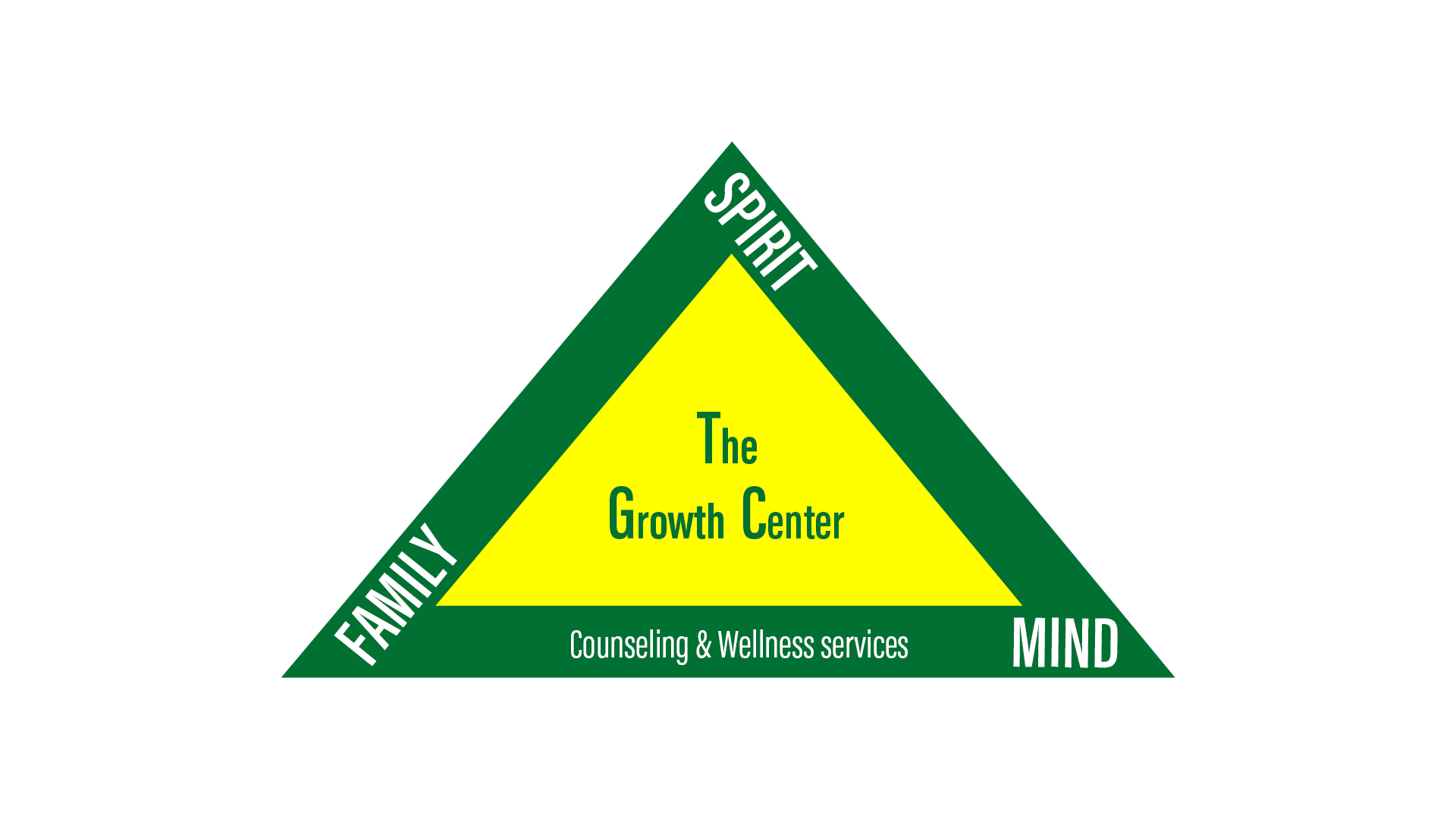 The Growth Center Logo