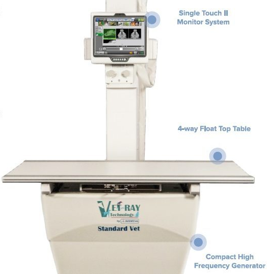Sedecal VetRay Standard Vet — Veterinary X-Ray Equipment in  Texas