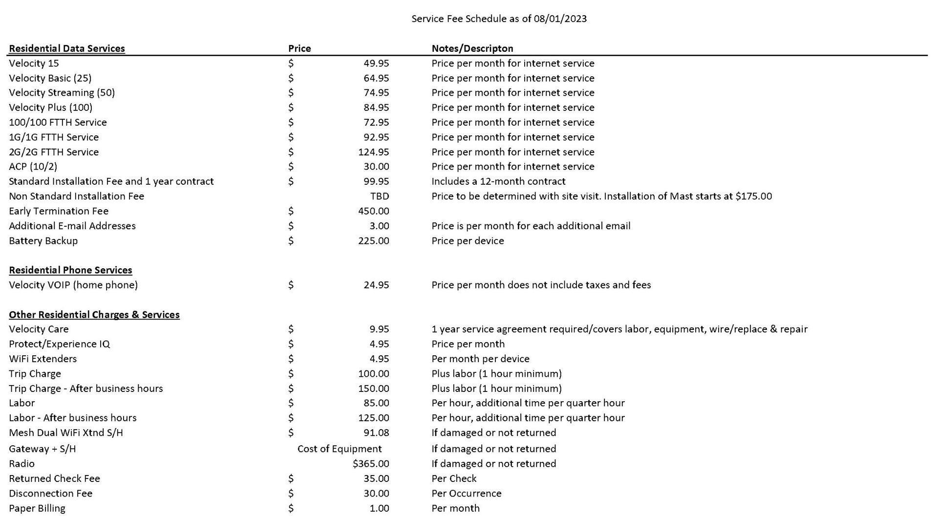 service fees