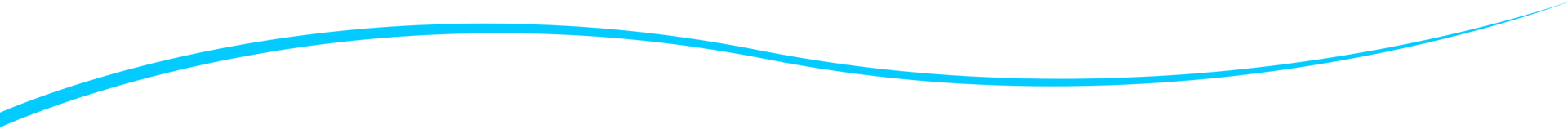 Blue line with a wave-like shape.