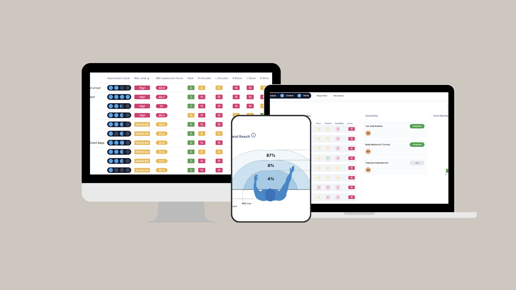 AI Supported Task Risk Asessment