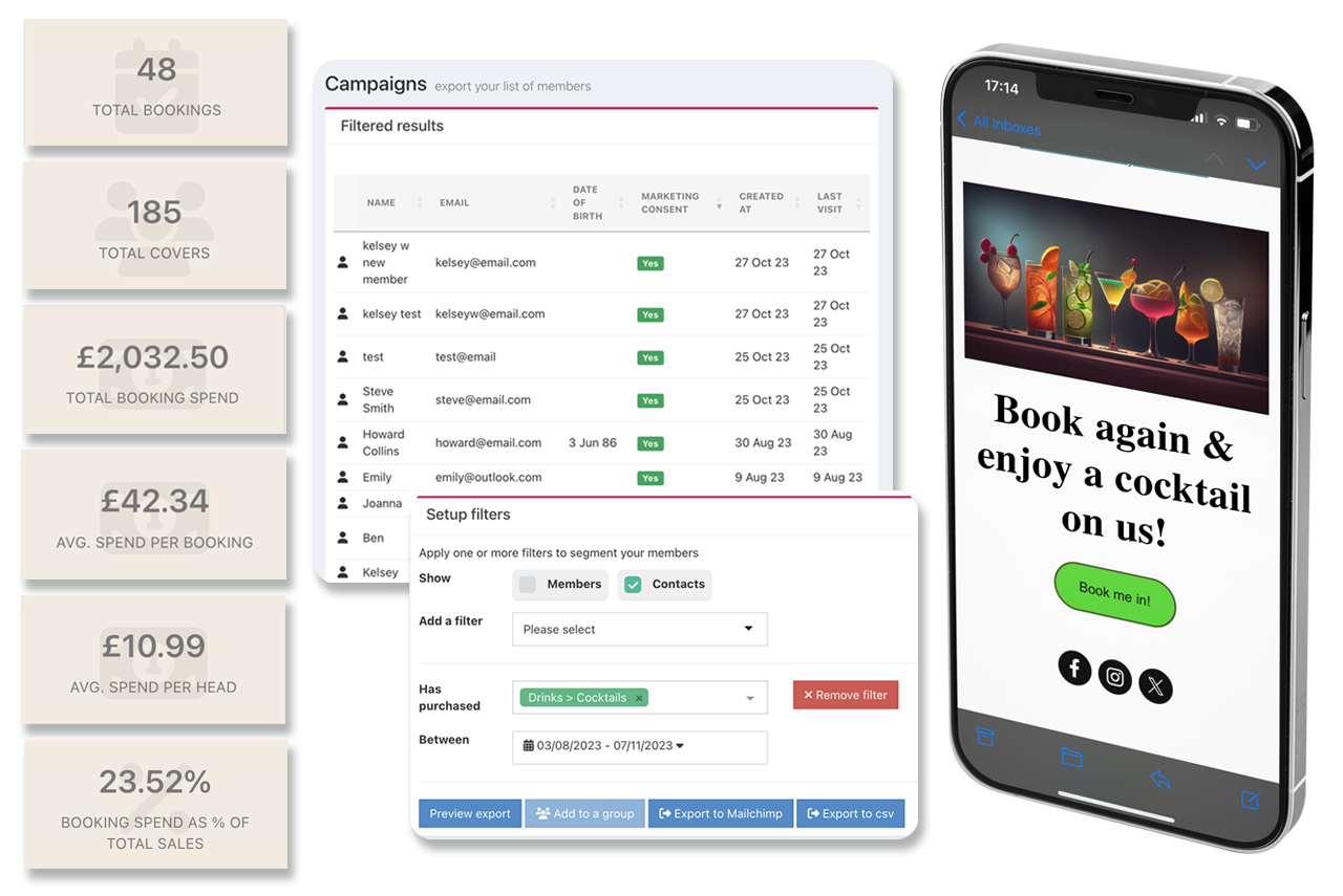 Bookings reporting & data, with targeted email marketing