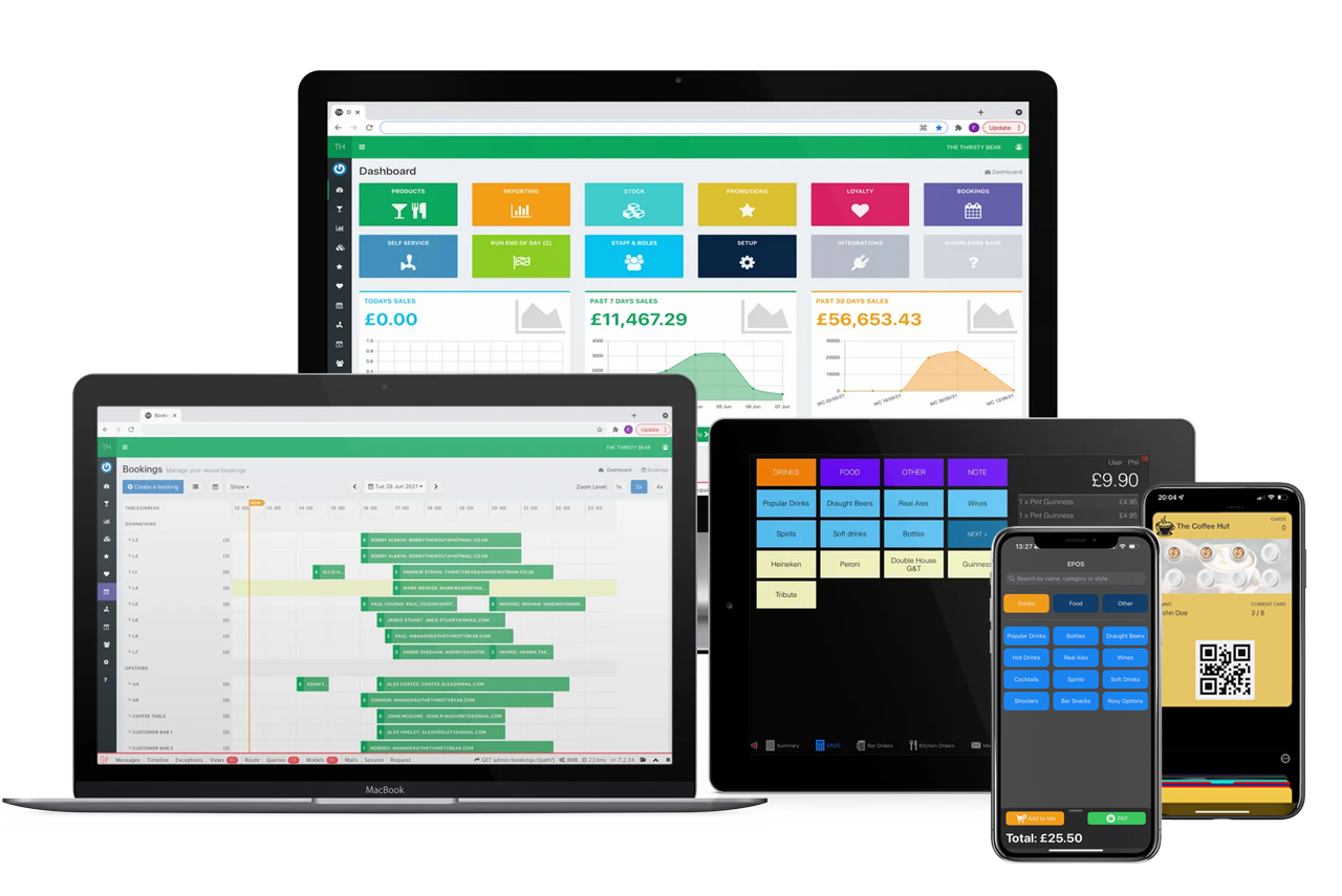 Integrated EPOS system