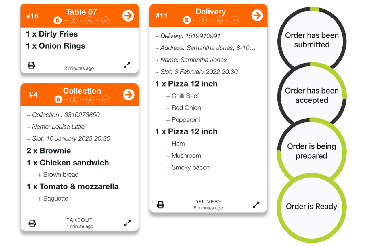 Kitchen screen, managing delivery options
