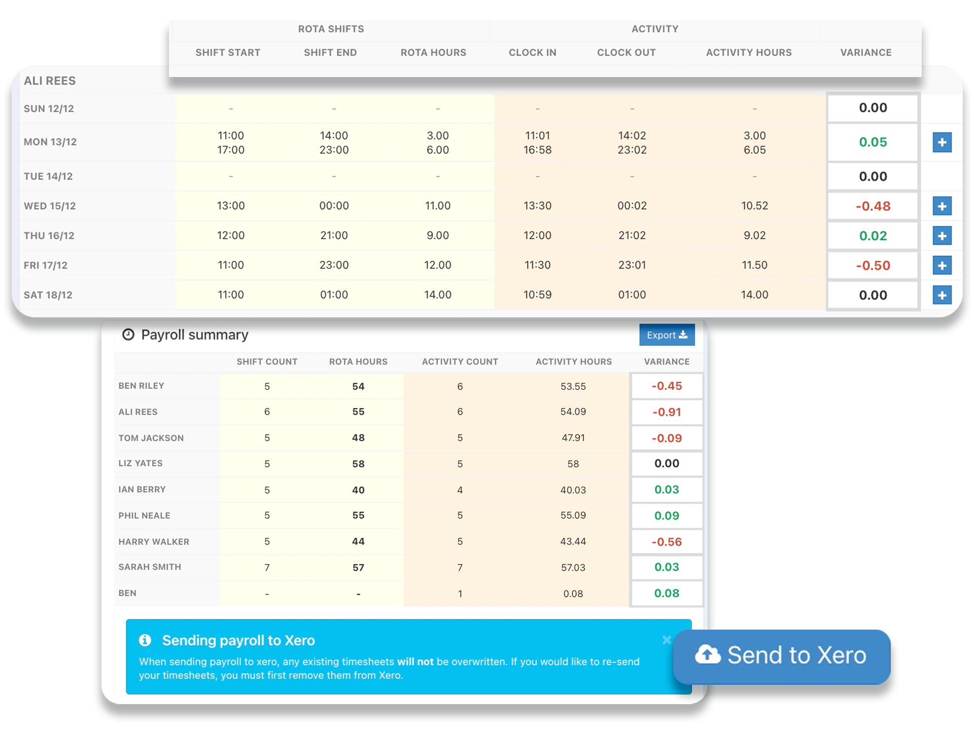 Confirm staff hours and export to Xero