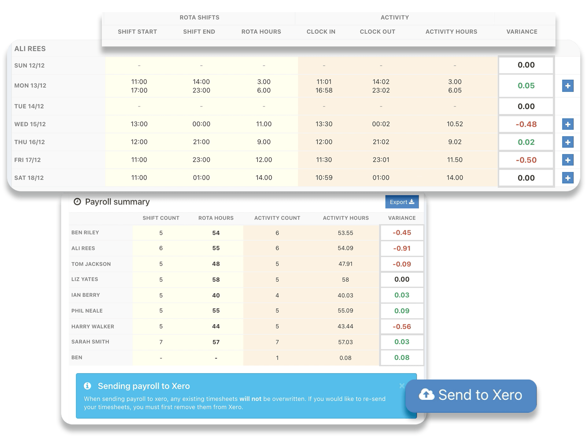 Confirm staff hours and export to Xero