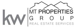 Professional real estate branding and marketing materials