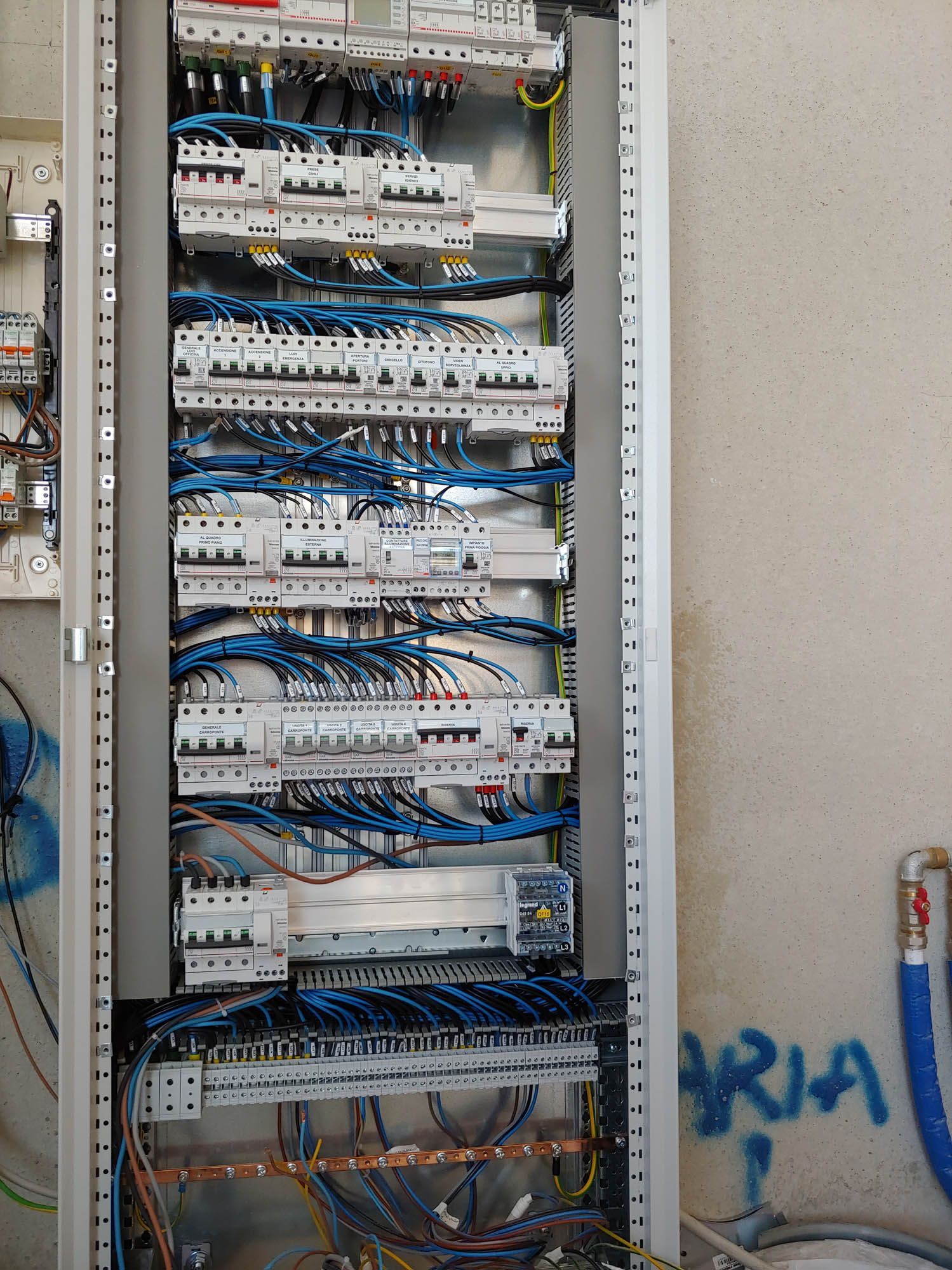 quadro elettrico