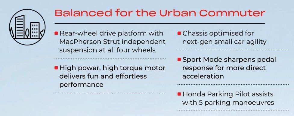 Honda e - Technology - Performance