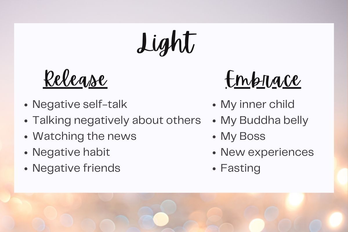 an infographic of things to release and things to embrace related to your Intentions for New Year