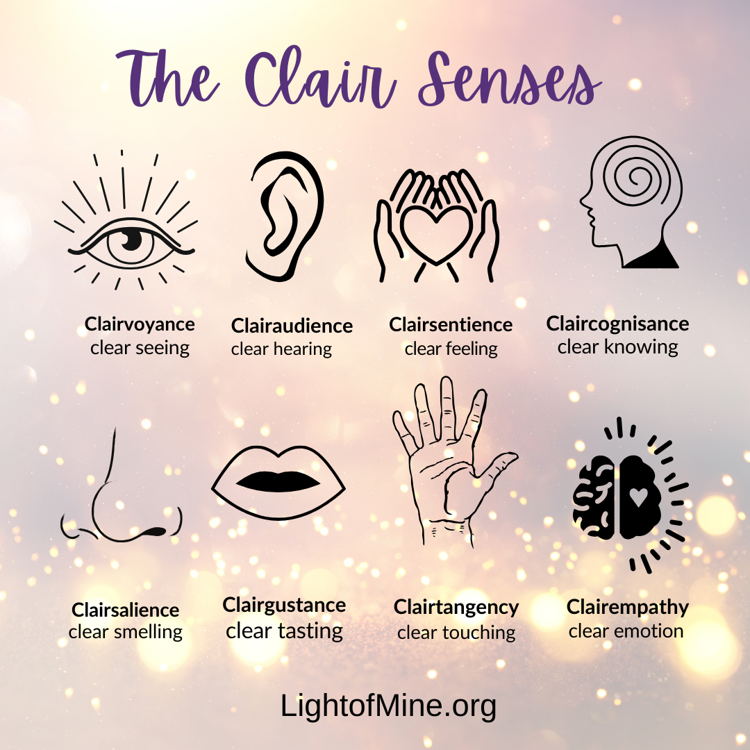 the 8 clair senses