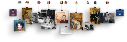 Timeline of photos clipped to a wire, displaying various events and portraits.