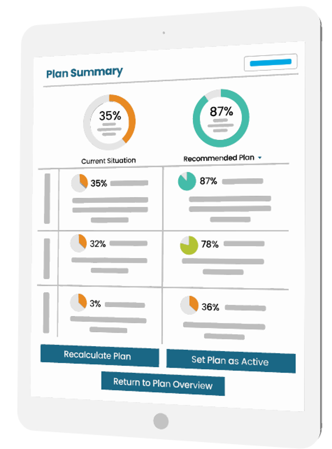 A tablet with a plan summary on the screen.