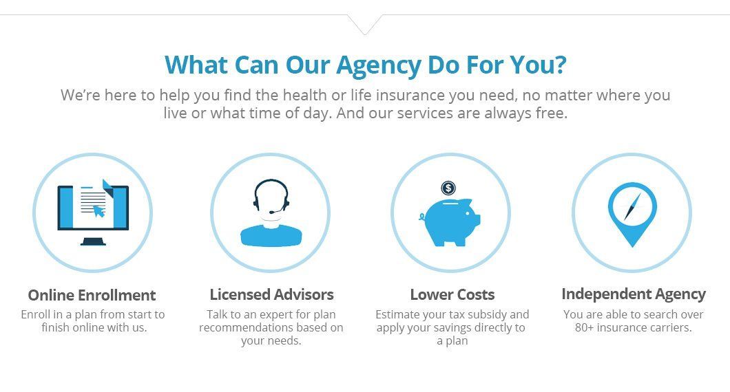 a poster that says what can our agency do for you