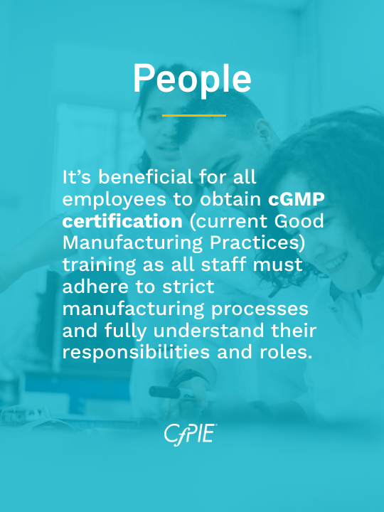 People is a requirements for GMP Certification - CfPIE