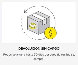 devolución sin cargo