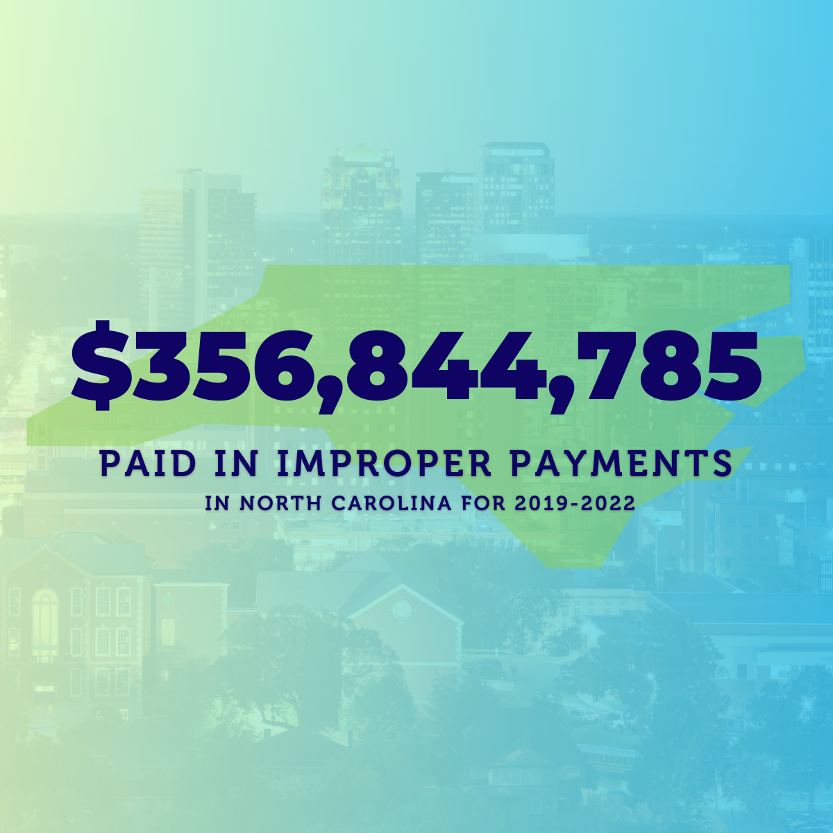 Unemployment Insurance Improper Payments By Employers, North Carolina