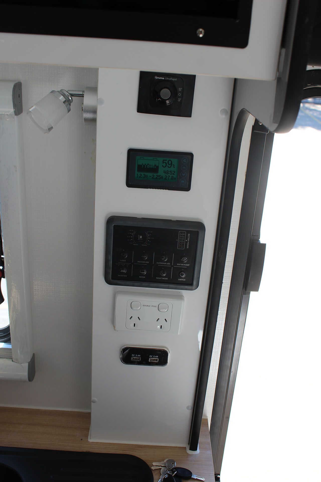 Oz Star Kangaroo Series panels