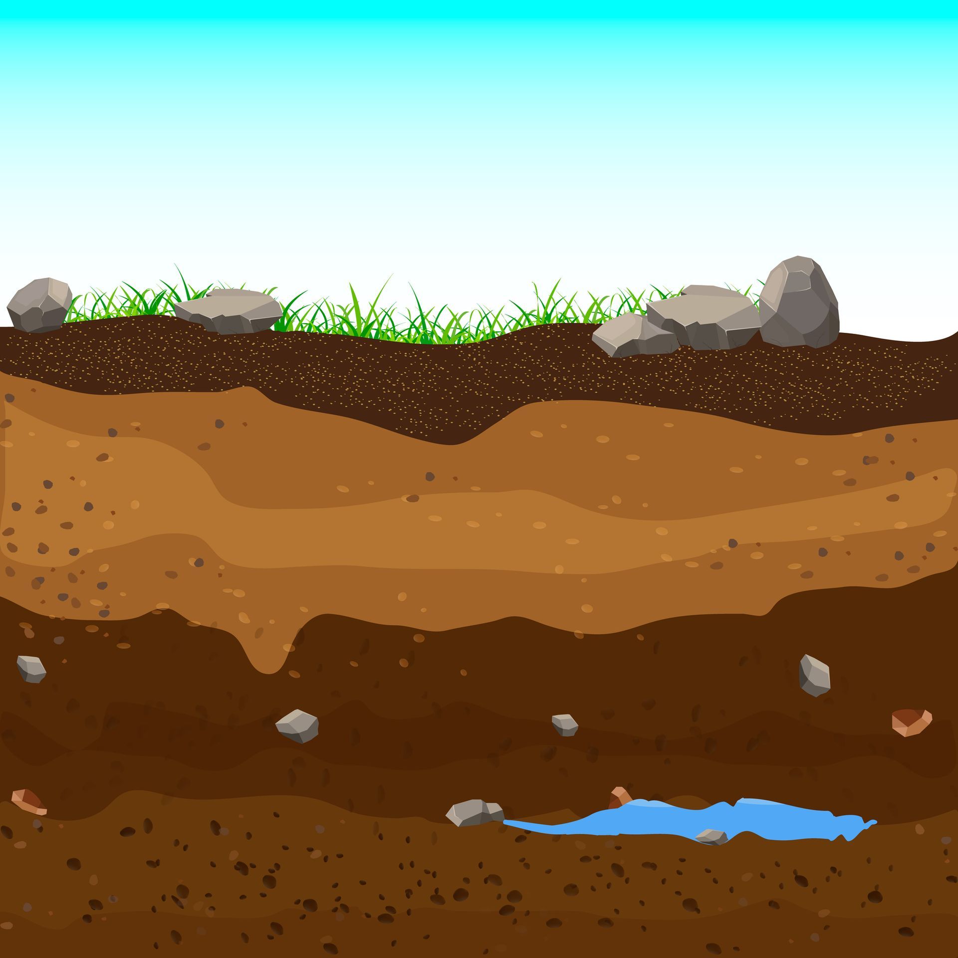 Groundwater Can Cause Basement Flooding: Prevention and Remediation
